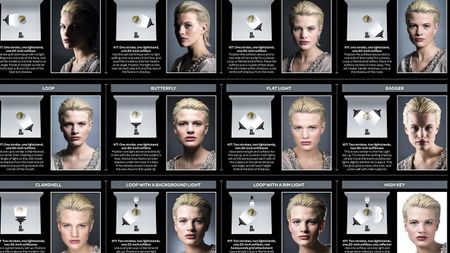 Photography cheat sheet: Pro portrait lighting setups