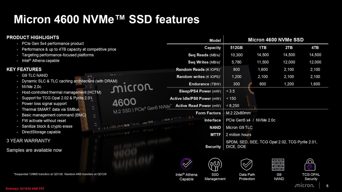 Micron 4600 Presentation