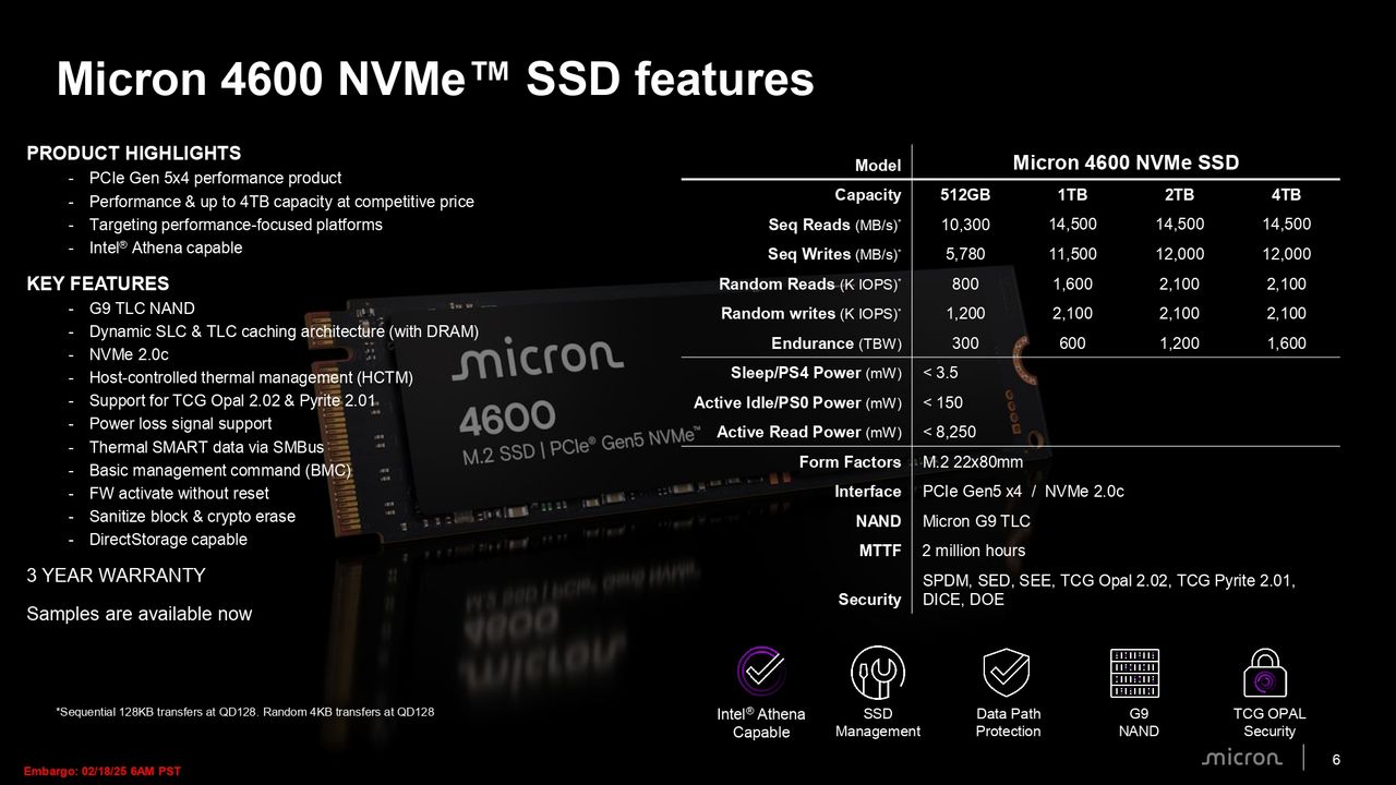 Micron 4600 Presentation