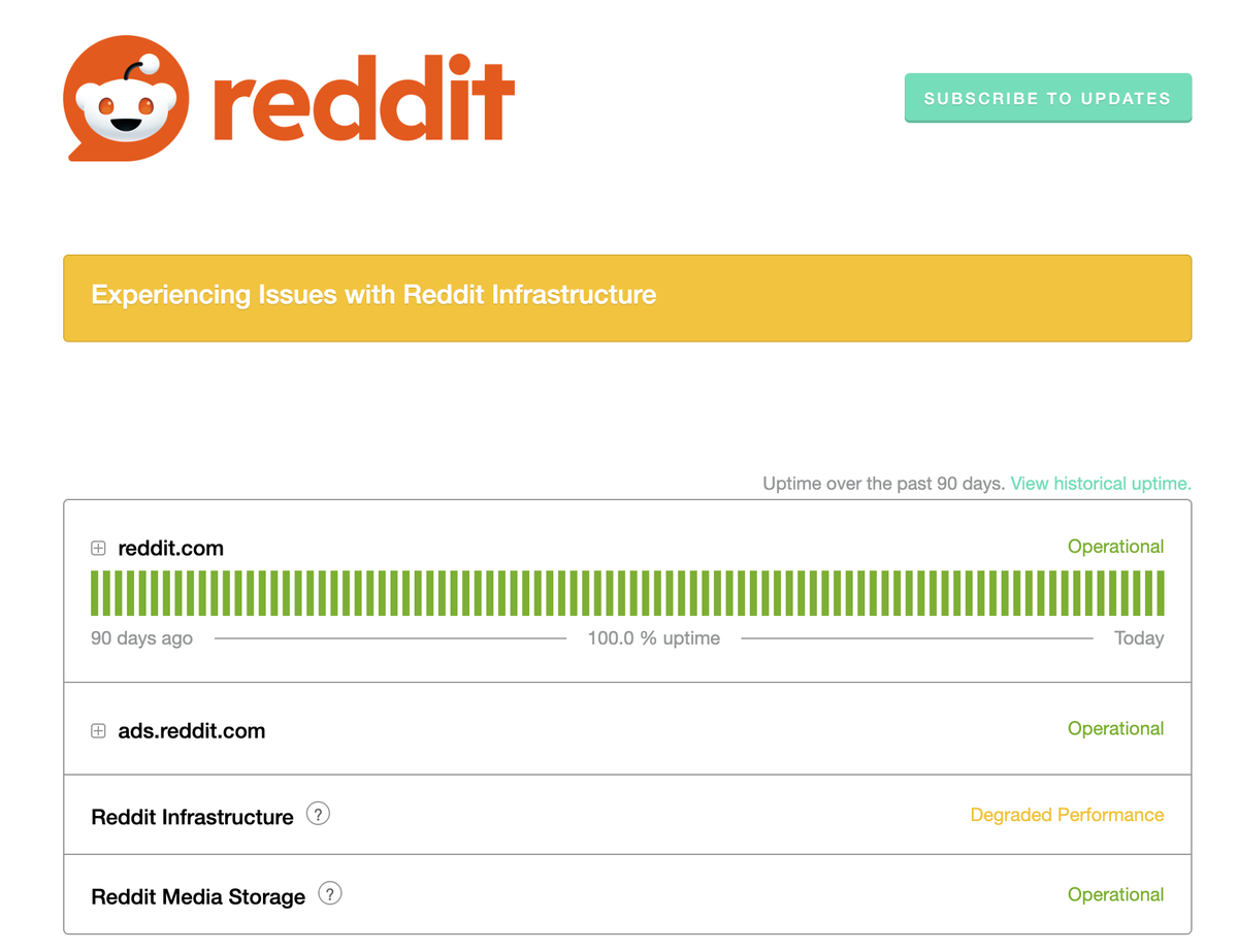 Reddit