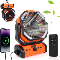 ELZO Ventilador 20000mAh