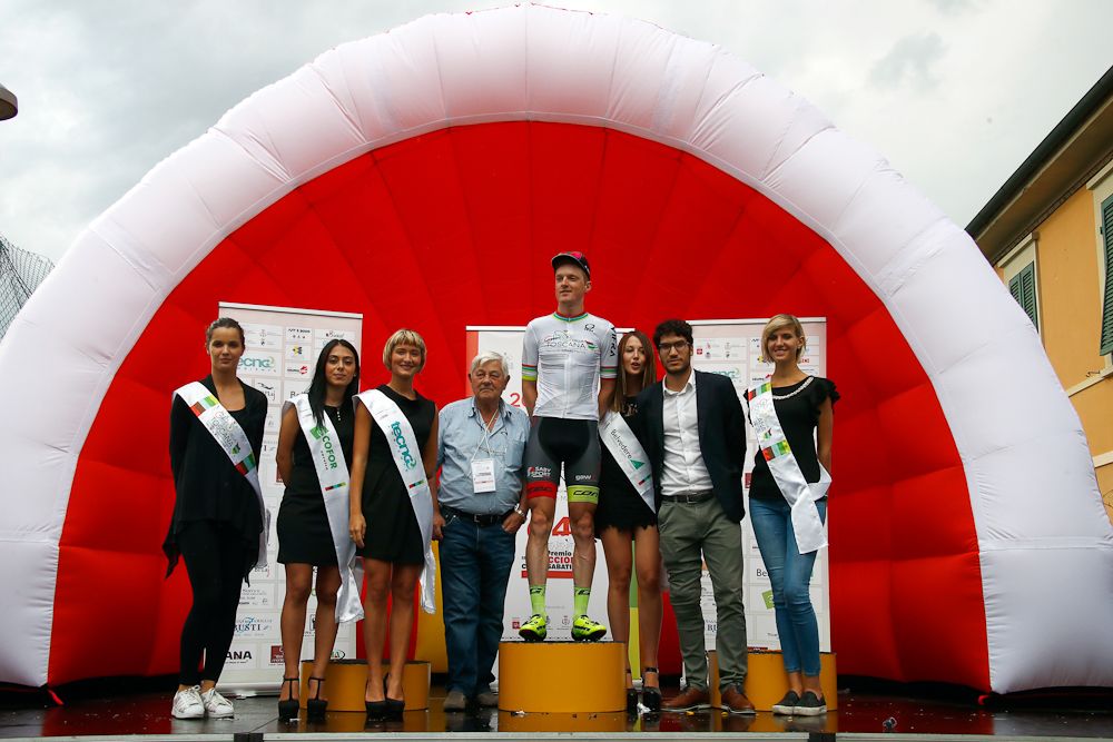 Colin Stussi (Team Roth)