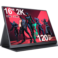 UPERFECT 2K 120Hz Portable Gaming Monitor: $239.99now $143.63 on AmazonSave $96; prime exclusive -