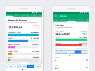 Best Budgeting And Personal Finance Apps 2020 | Tom's Guide