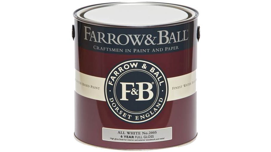 Best Gloss Paint for a Smooth, HighSheen Finish Homebuilding