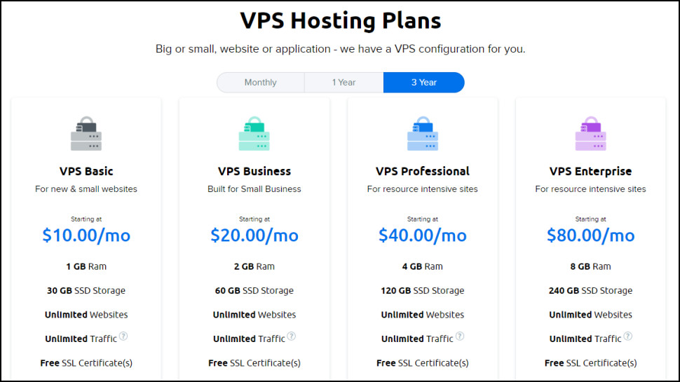 DreamHost has four VPS hosting packages