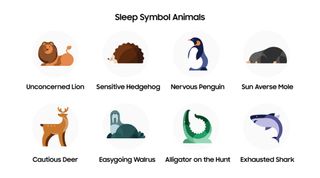A list of samsung's new animals to show sleep styles
