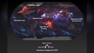 A full-globe image highlights all three major varieties of cloud-forming aerosols. This includes wildfire smoke, Saharan dust, and agricultural burning. It also includes the effects of Hurrican Lane and Typhoons Soulik and Cimaron.