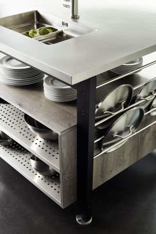 Kitchen cabinet organization ideas