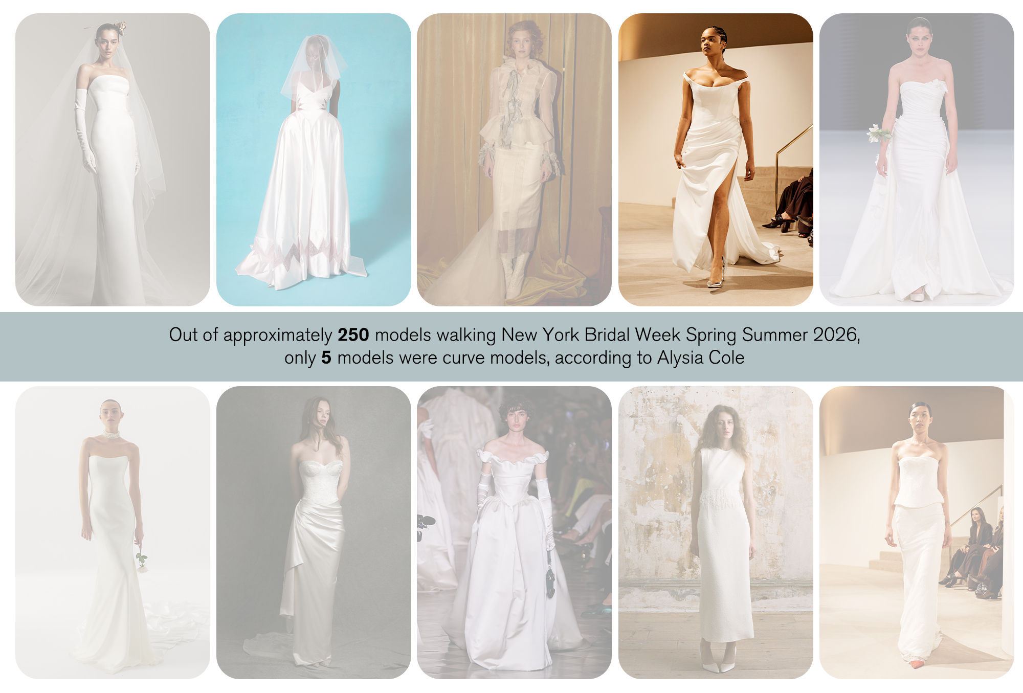 Collage of runway imagery of plus-size models during New York Bridal Week spring/summer 2026.