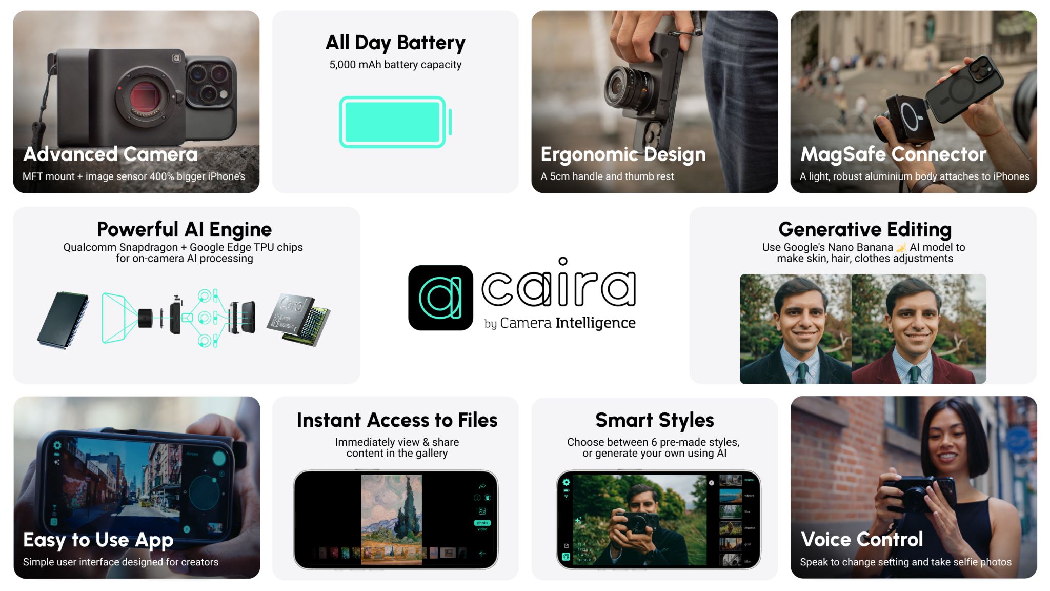 Offerings of Caira Camera