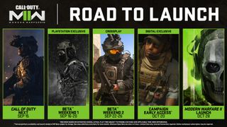 Call of Duty Modern Warfare 2 Road to Launch