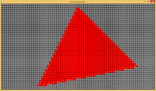 Rasterization triangle