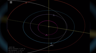 The orbit of Asteroid 2019 OD (shown in white) as it flew by Earth at a distance of 222,000 miles (357,000 kilometers)