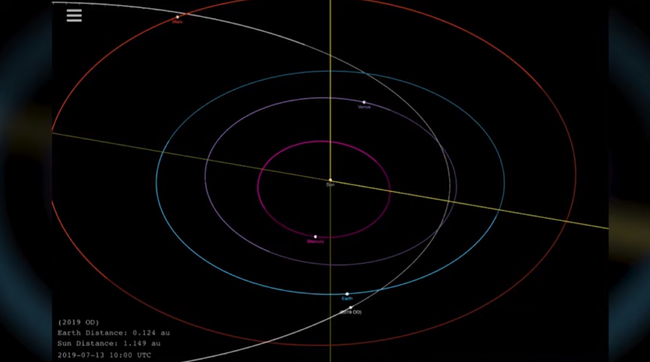 A Jumbo-Jet-Size Asteroid Just Zipped Safely by Earth | Space