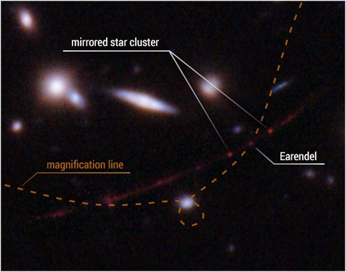 Most distant star to date spotted — but how much further back in time ...