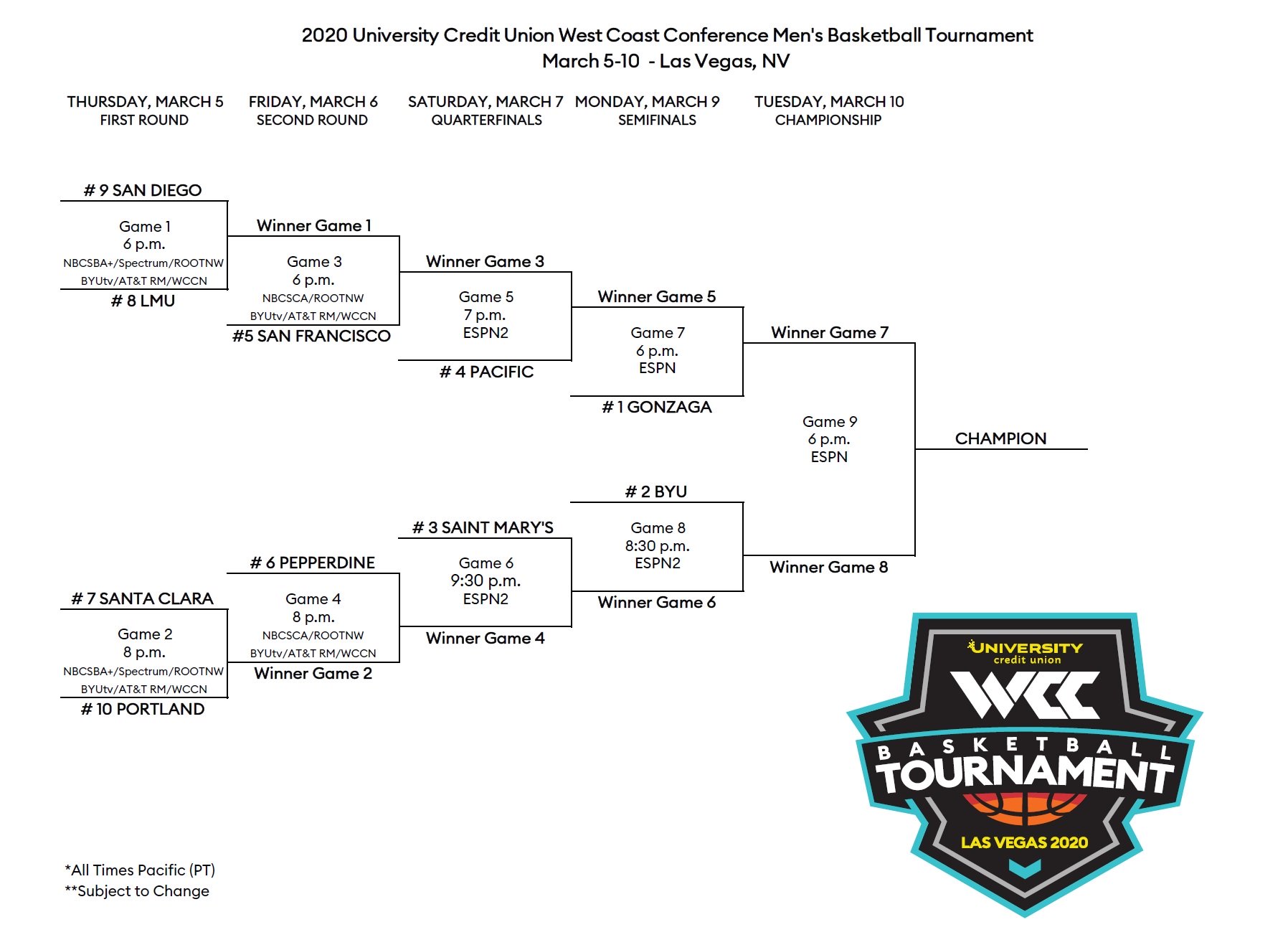 Watch the West Coast Men's Basketball Championship tournament online