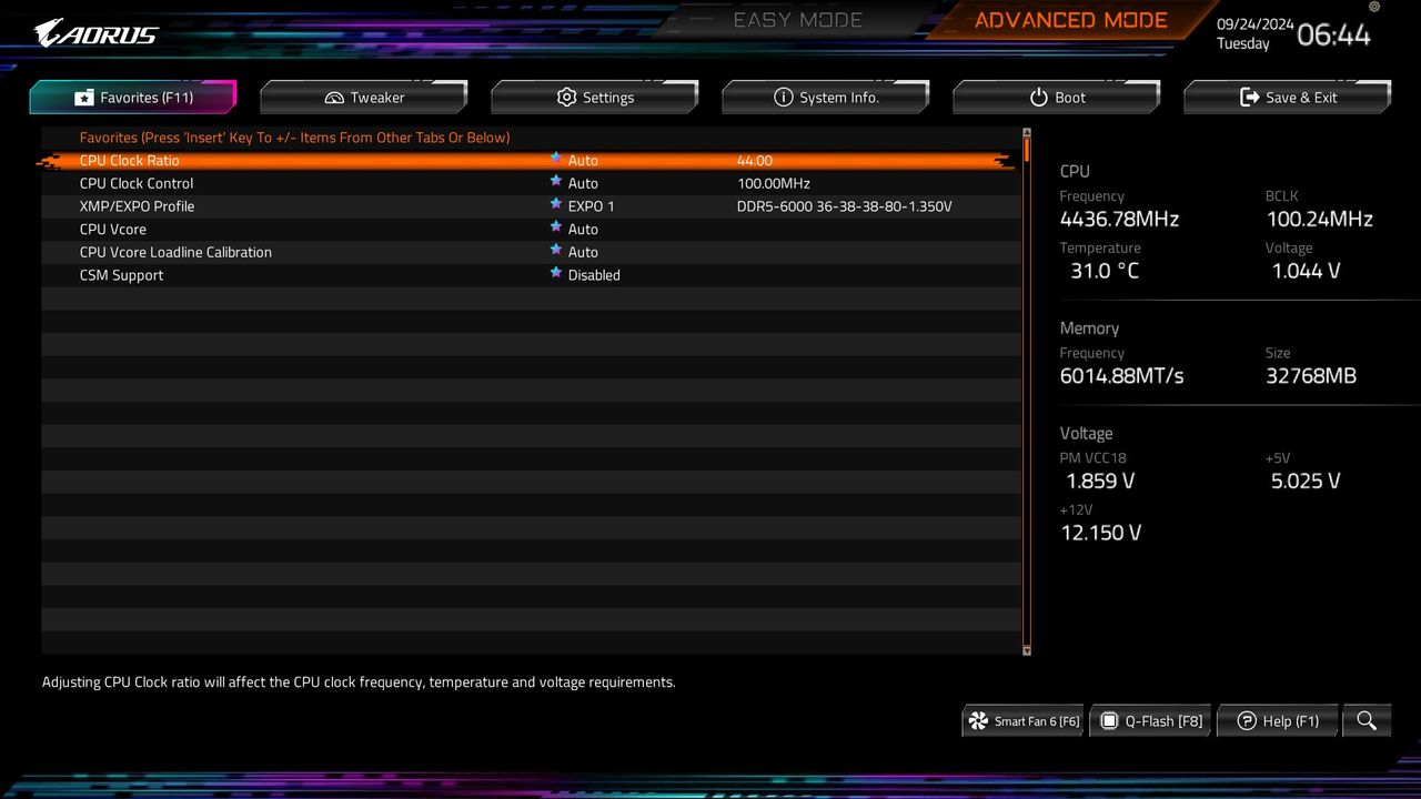 Gigabyte X870E Aorus Master