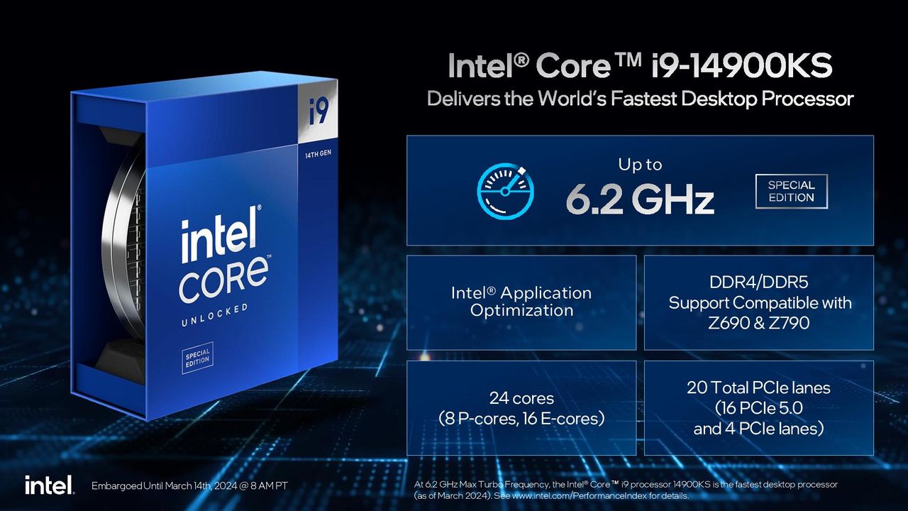 Core i9-14900KS
