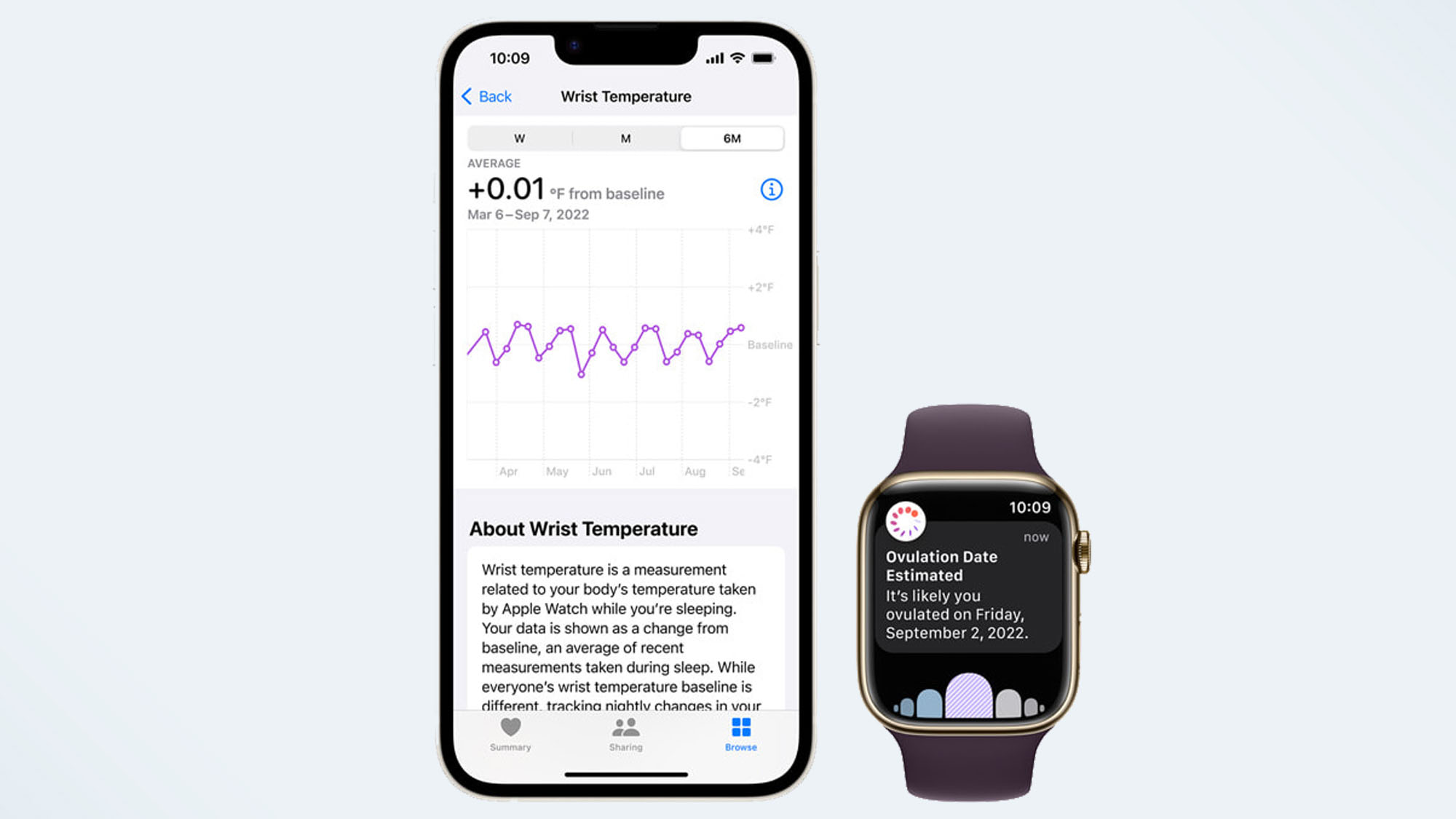 Photo of an Apple Watch 8 to track ovulation