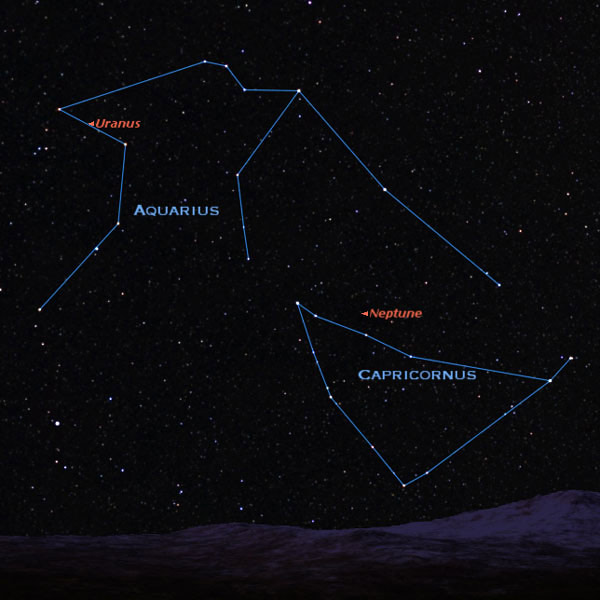 Planet Hunting: Find Neptune and Uranus