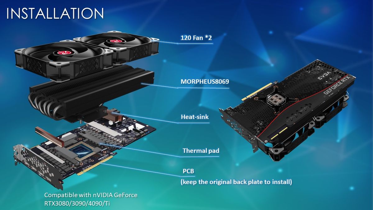 Raijintek