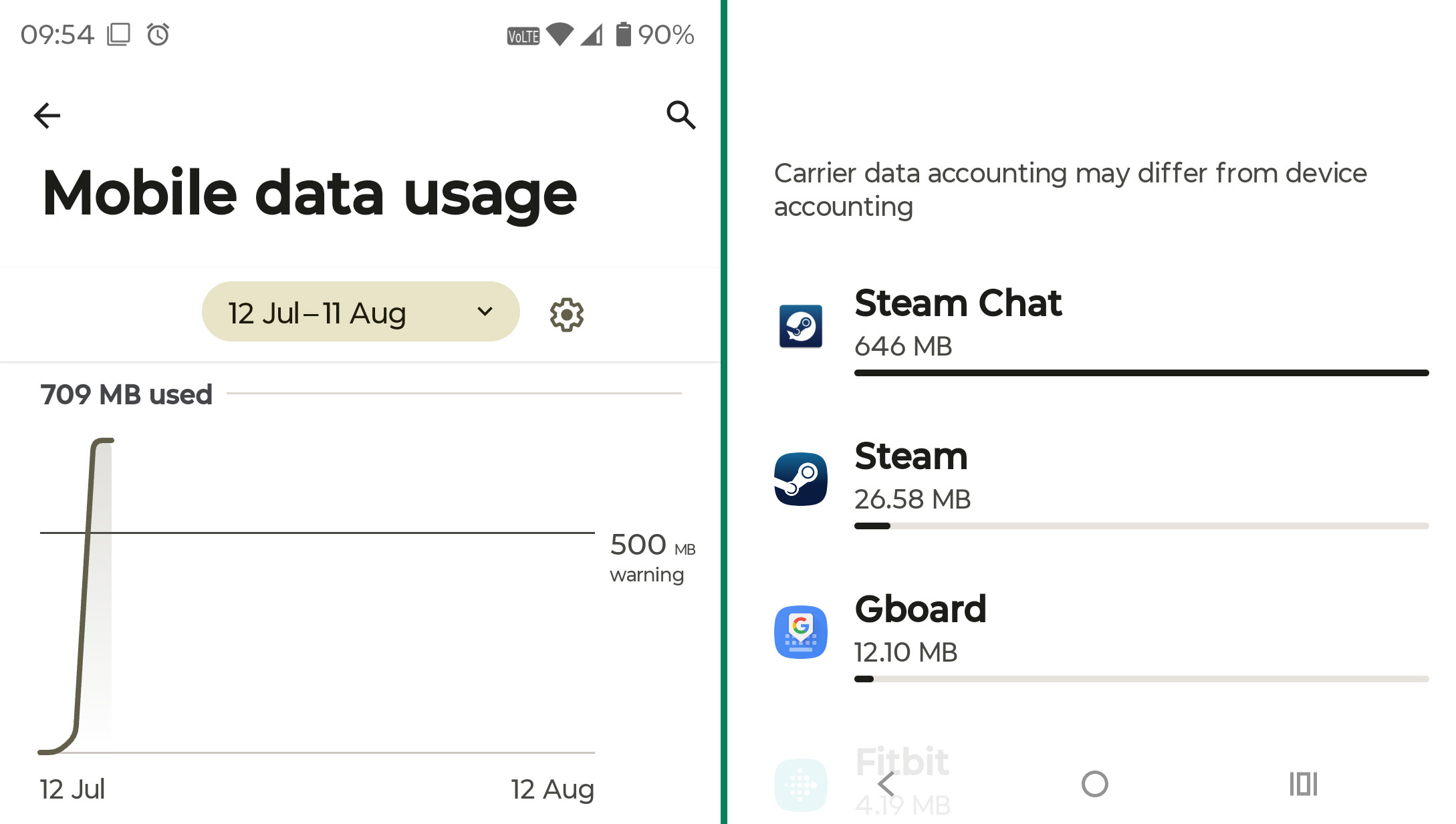 Steam Stickers can be bad for your (data) health