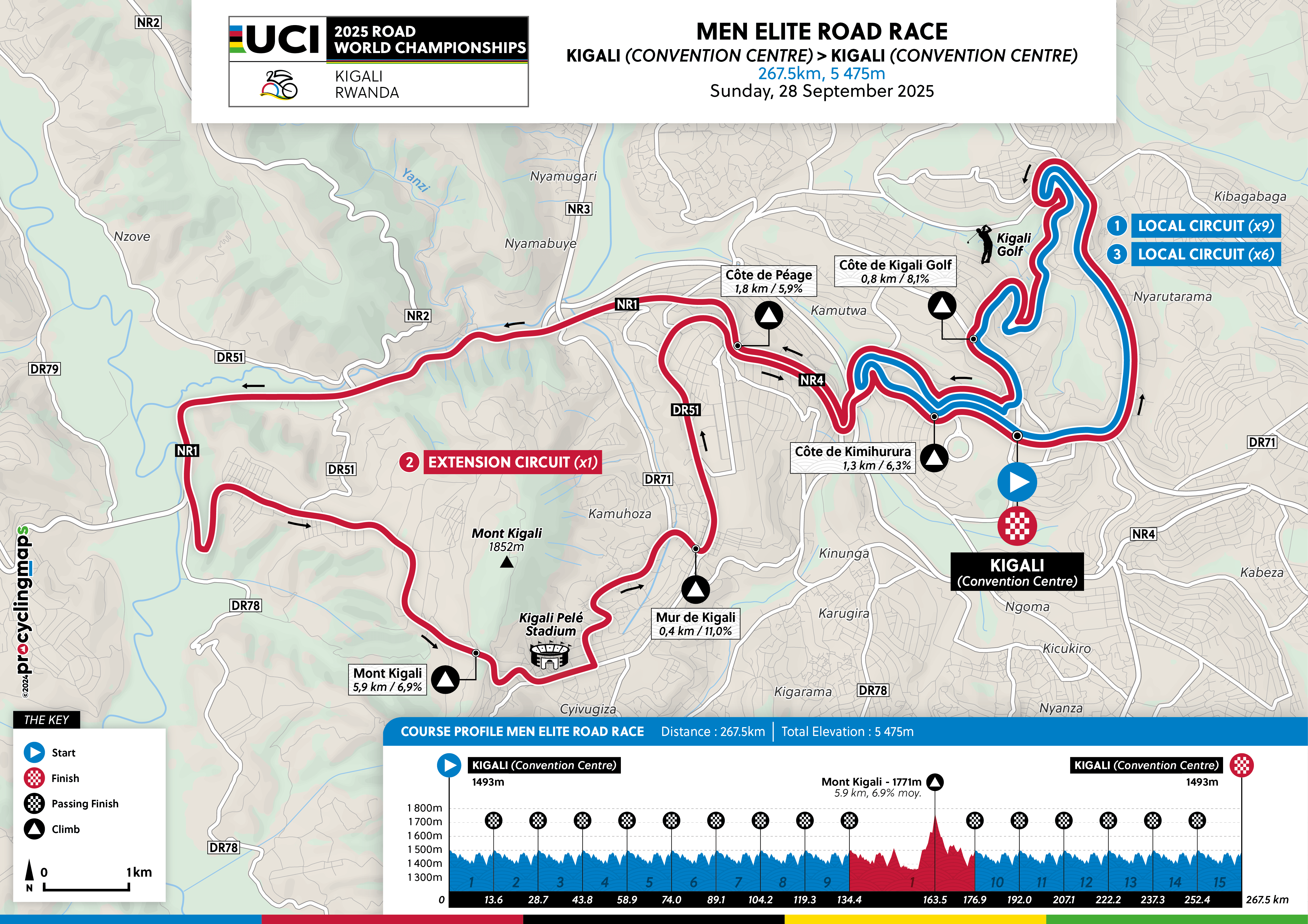 Maps and profiles for the 2025 UCI Road World Championships