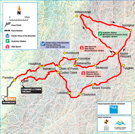 Tour Down Under 2017 : Stage 4 As It Happened | Cyclingnews