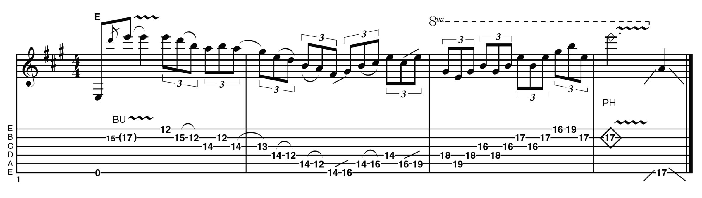 GIT542 Blues Lesson