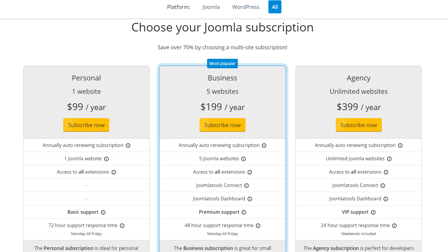 Joomla pricing