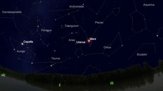 This sky map shows where Uranus will be located around midnight on Sept. 13-14, as seen from New York City. Look for it in the constellation of Aries, the ram.