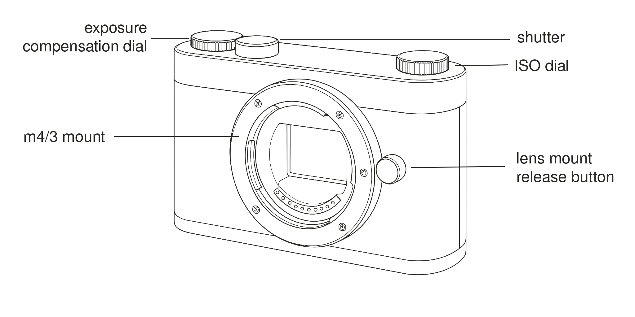 Esquisse Camera mock ups on a white background