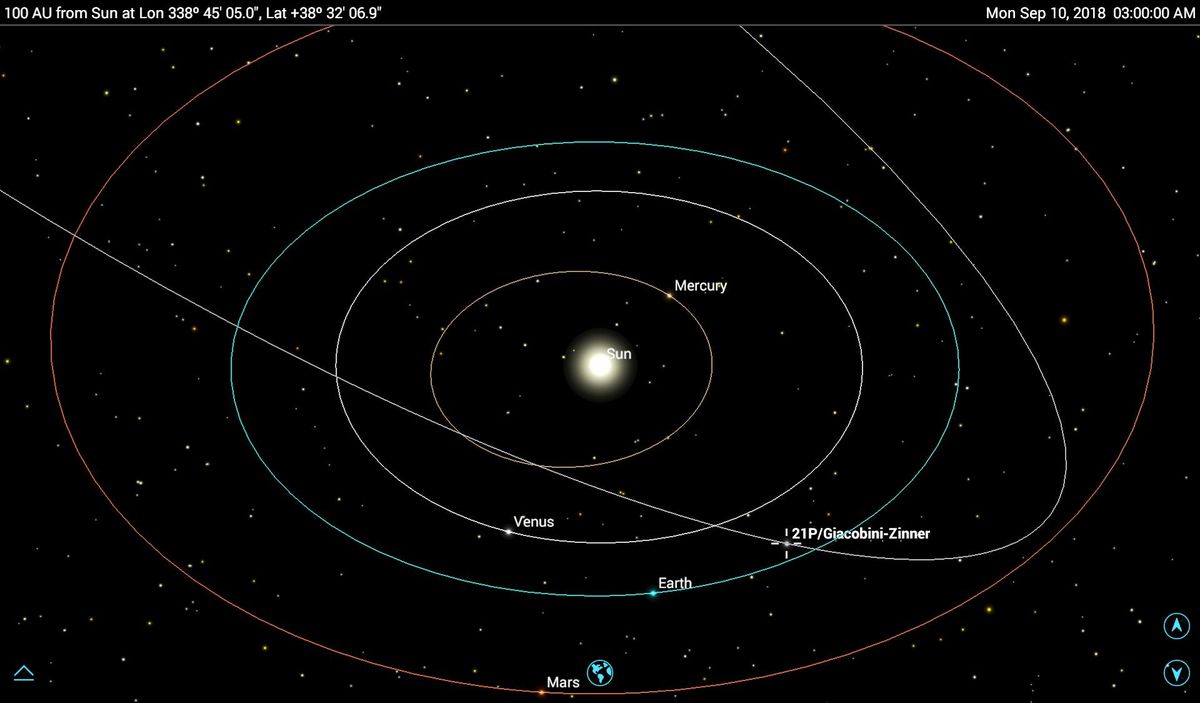 Spotting the Comets of 2018 and Tracking Their Spectacular Encounters ...