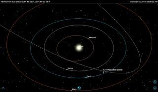 In SkySafari 6, you can generate a 3D model of the solar system that illustrates how the highly inclined orbit of Comet 21P/Giacobini-Zinner intersects with the orbits of the inner planets. This image shows the comet at its closest approach to Earth on Sept. 10, 2018.
