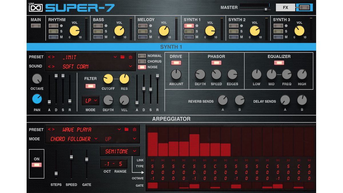 UVI’s Super7 combines Roland Juno106 synth and X0X drum machine