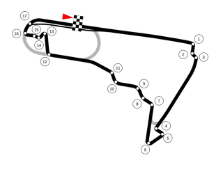 F1 Map of Autodromo iHermanos Rodríguez