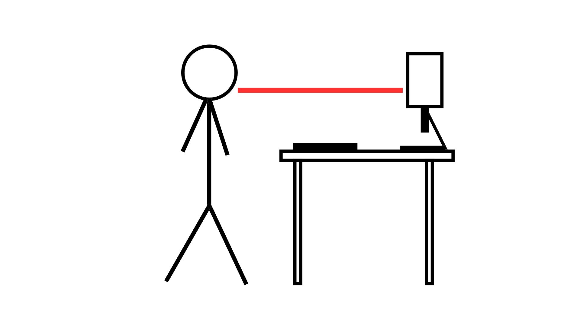 Placing your speakers correctly