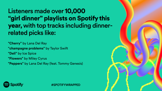 Spotify Wrapped 2023 Girl Dinner Playlist
