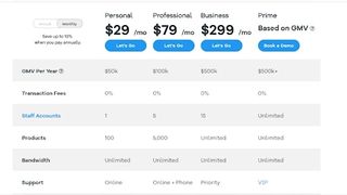 Volusion's pricing plans