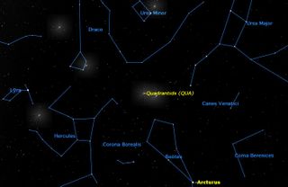 The 2015 Quadrantid meteor shower will peak on Jan. 3. They appear to radiate out of an obsolete constellation known as Quadrans Muralis.