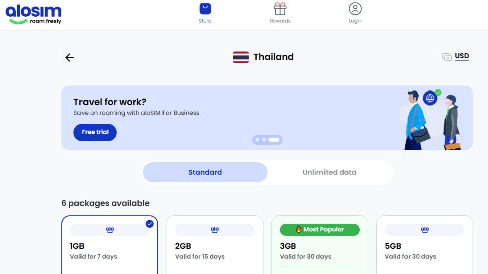 Website screenshot of AloSIM (February, 2026)
