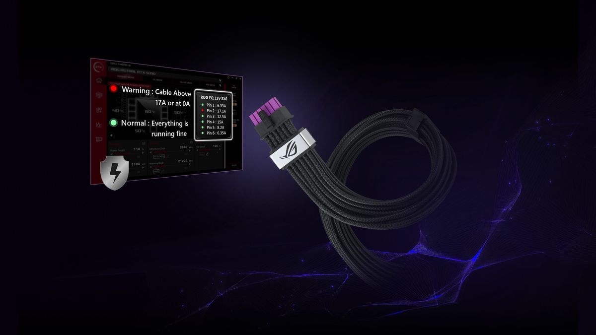 Render of Asus GPU Tweak software and ROG Equalizer