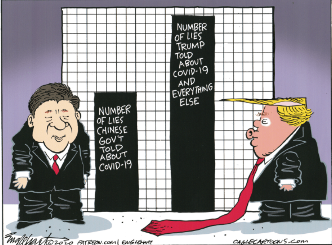 Political Cartoon U.S. lies China told Xi Jinping Trump lies The