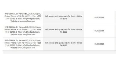 Three unidentified Nokia phones. Credit: NokiaPowerUser
