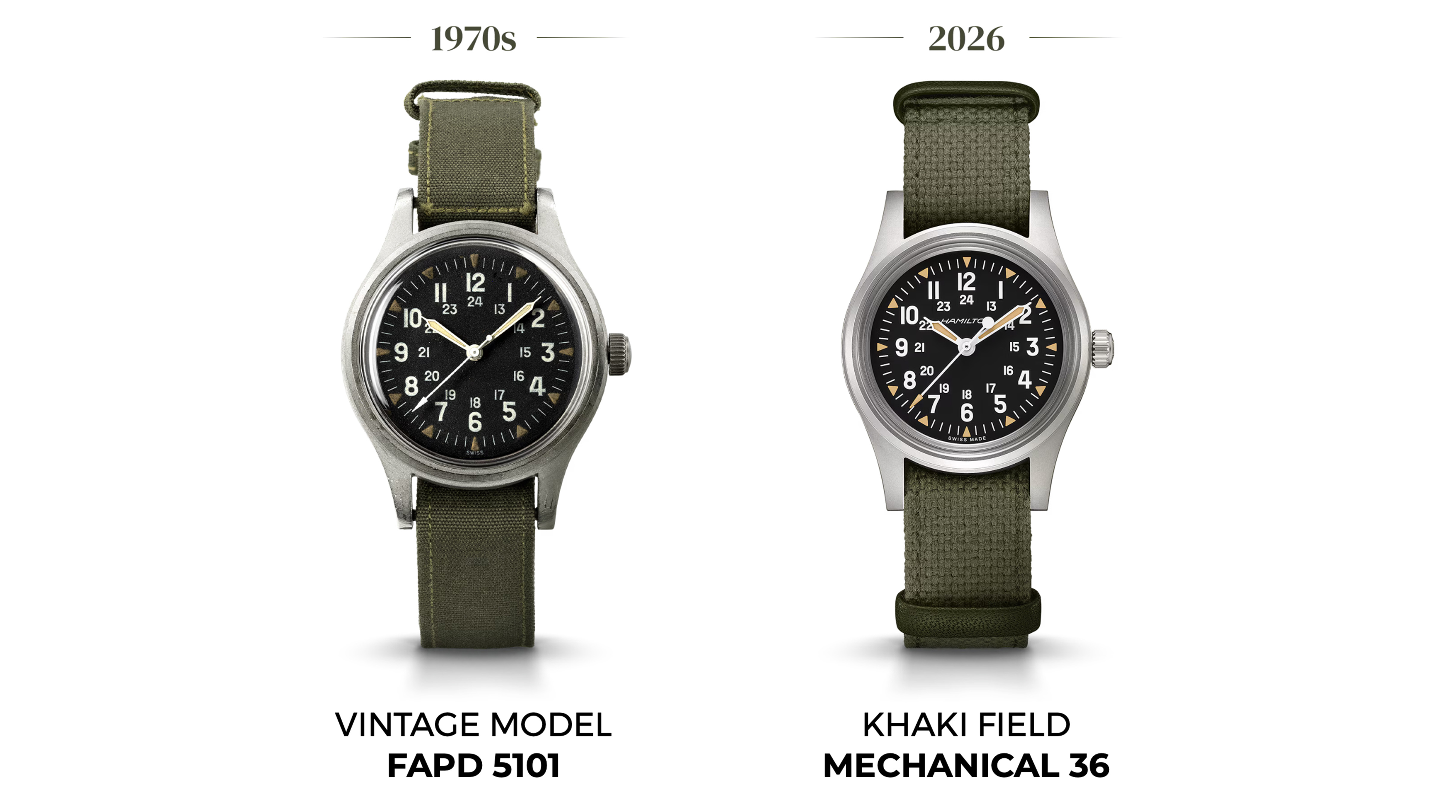 Hamilton Khaki Field Mechanical 36