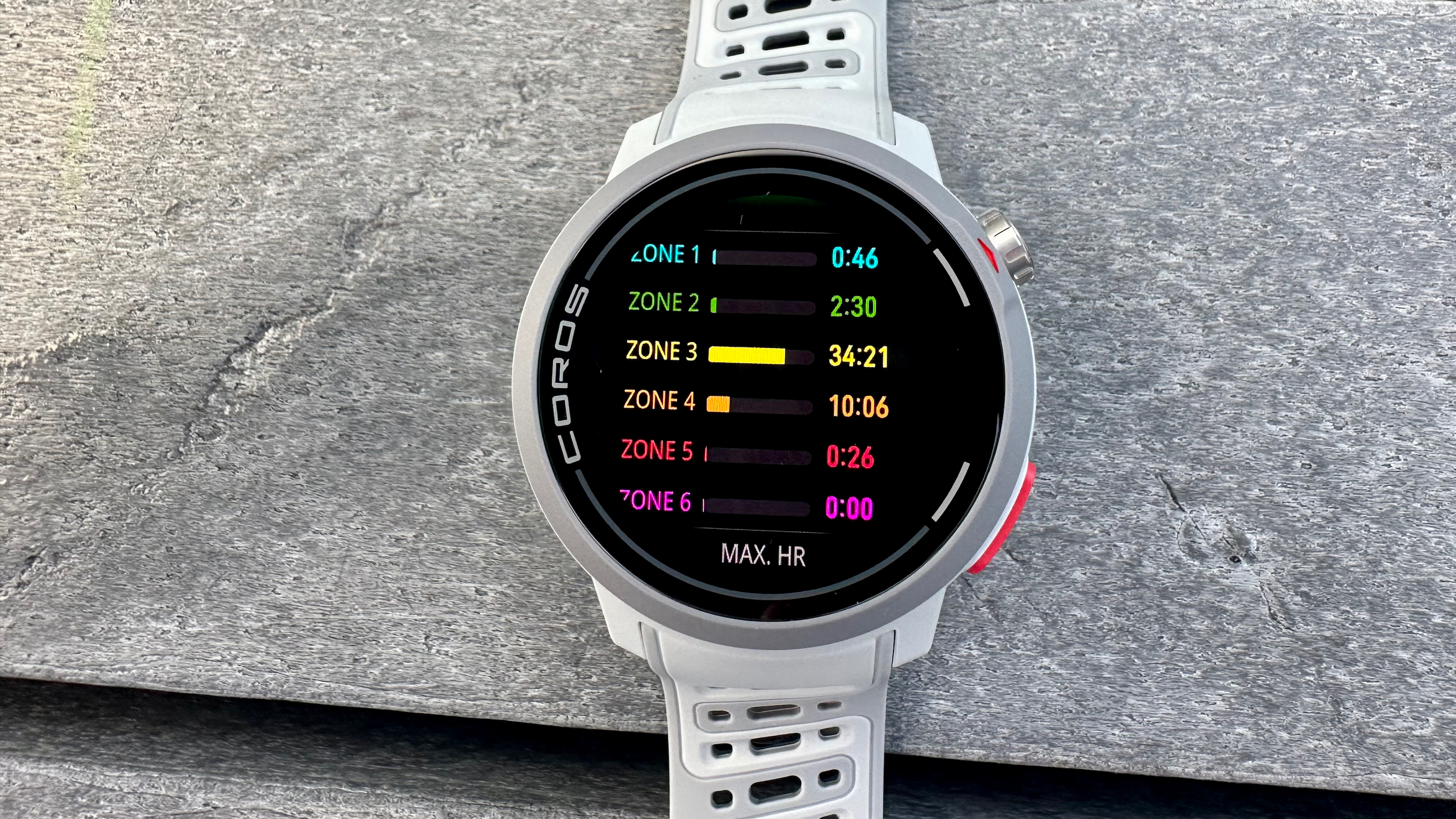 Heart rate zones on the COROS PACE Pro