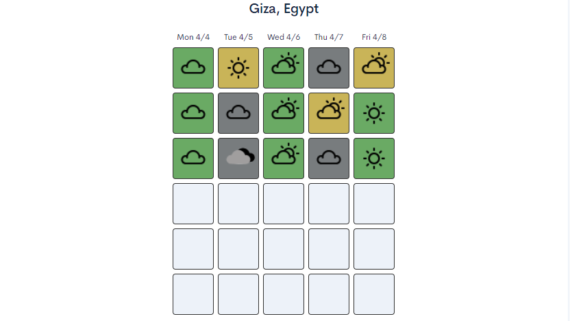 A grid of weather symbols in Wordle clone Cloudle