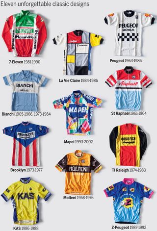 Eleven unforgettable pro cycling jerseys