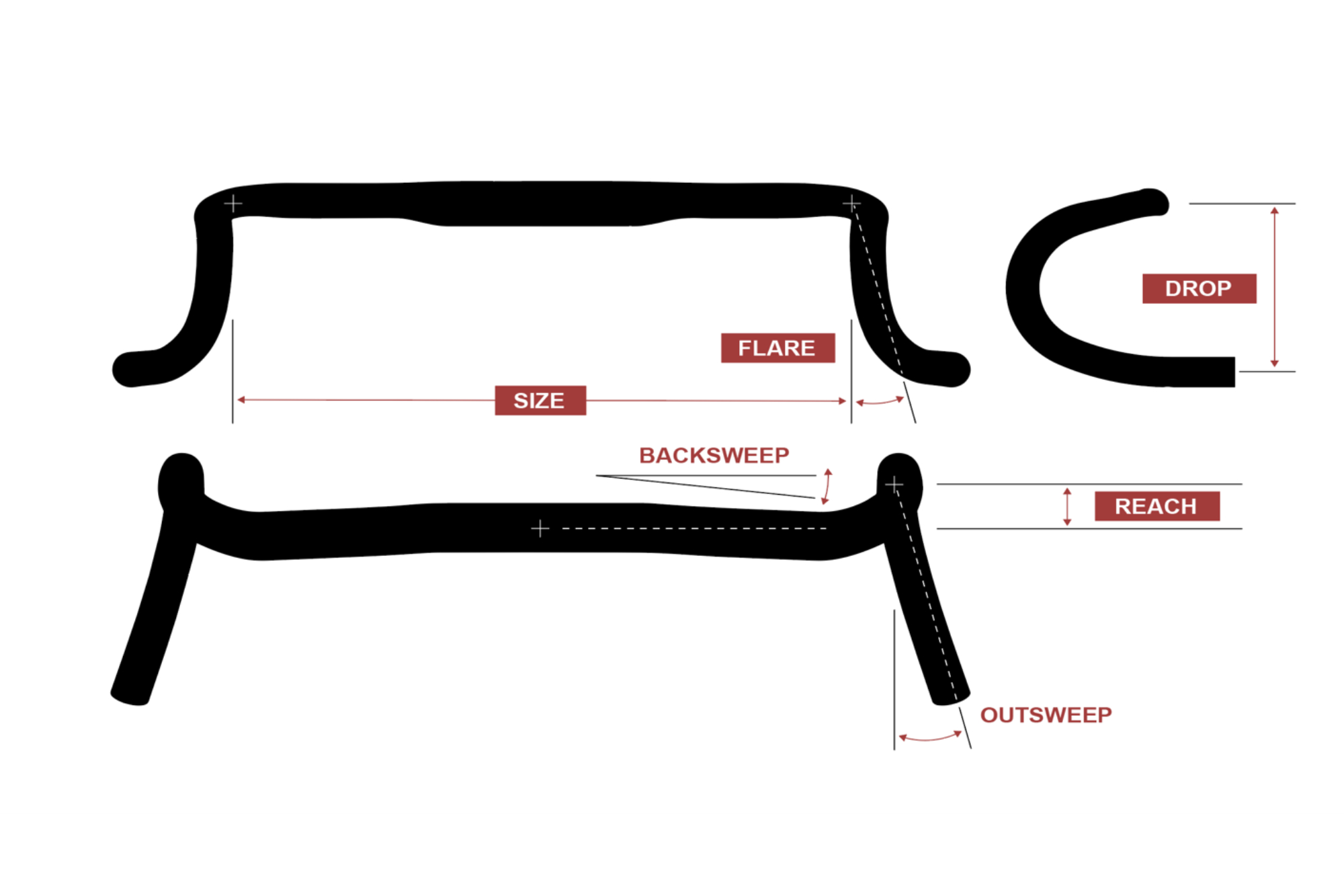 12 degree flare handlebar